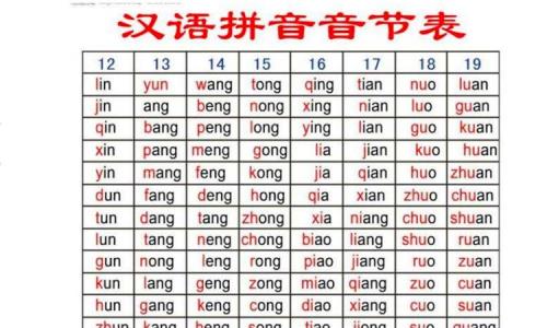 四的音节是什么