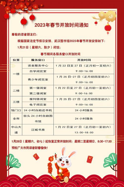 黔灵公园2023春节开放时间