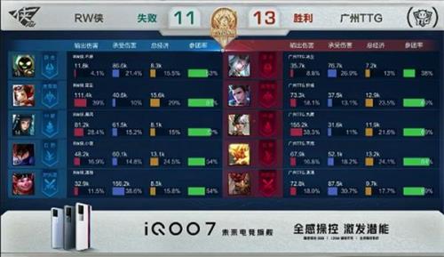 agvsrw侠是回放吗