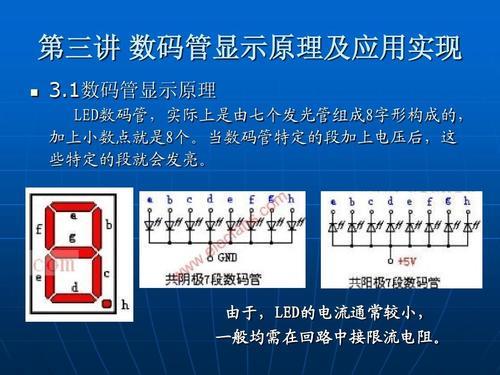 如何实现数码管闪烁显示