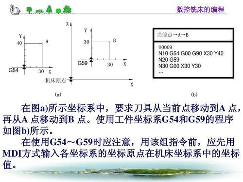 卧式铣床怎么建坐标系