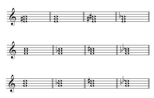 以降a为根音构成小三和弦