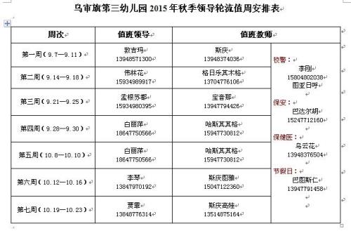 幼儿园楼层不符合规定怎么处罚
