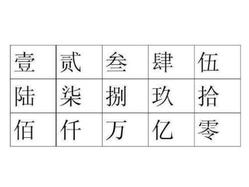 大写的岁繁体