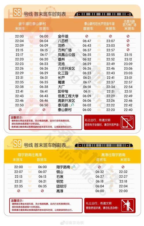 南京地铁运营时间