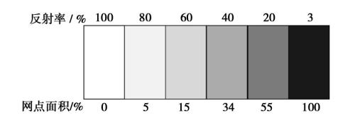 电子出版物的存储密度