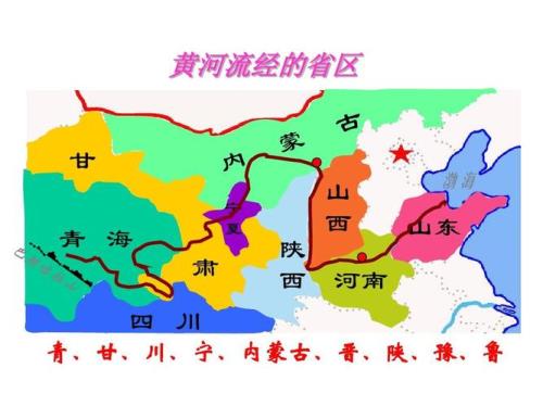 黄河和长江的区别