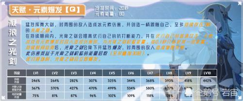 原神新角色优菈天赋指引