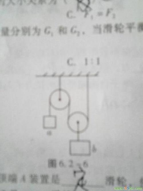 三个滑轮最省力的绕法