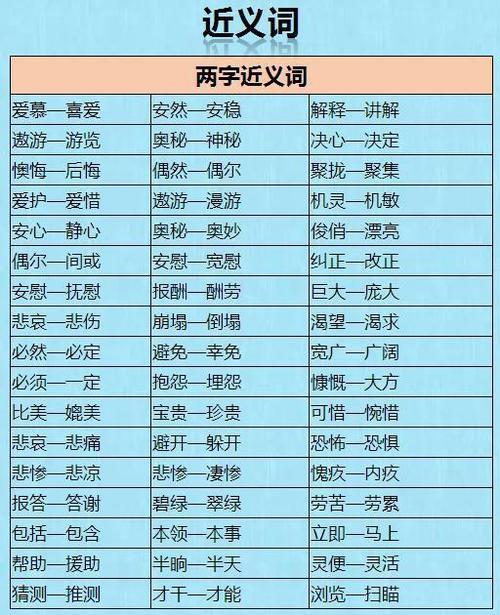 容易和团结的反义词是什么