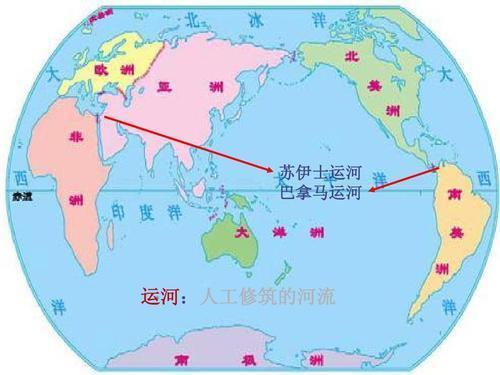 世界最大的运河