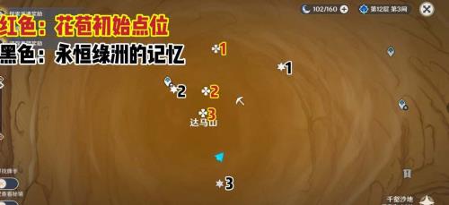 永恒绿洲的记忆有什么用