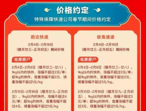 快递涨价拼多多商家怎么办