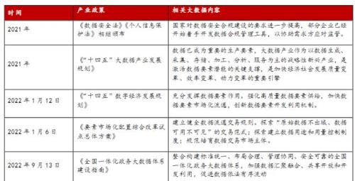 生意宝属于数字经济吗