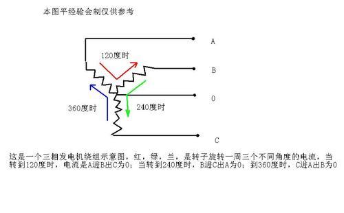380V是怎么形成的