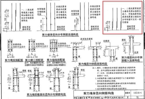 剪力墙直角钢筋做法