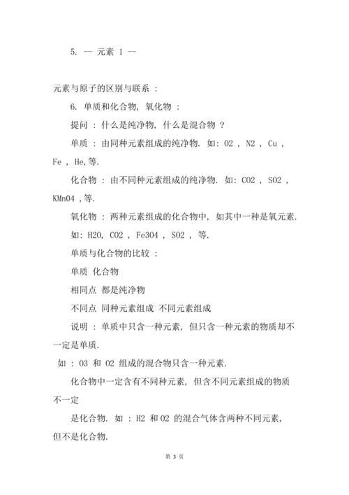 化学hf是什么元素符号