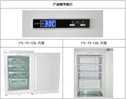 冰箱的机器编码是啥
