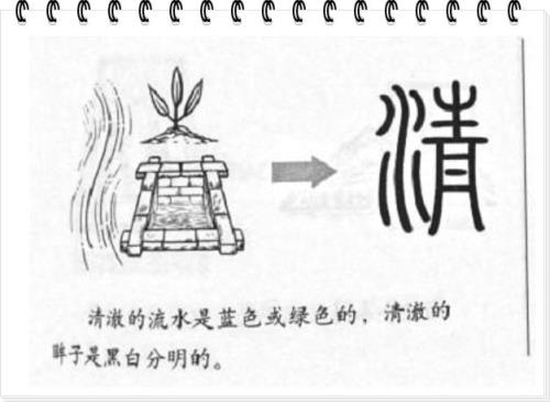 杯，是形声字吗