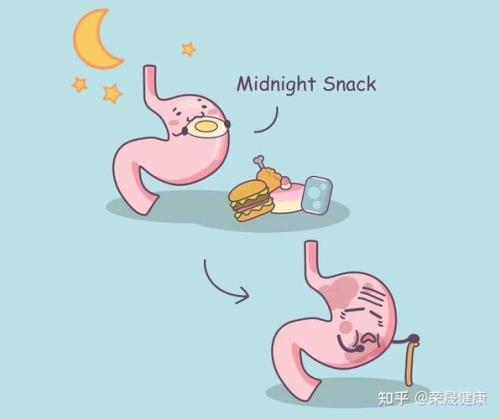 何以食糜什么意思