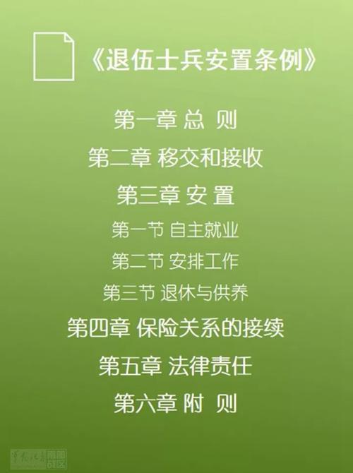 兵役法2021年退役士兵安置条例