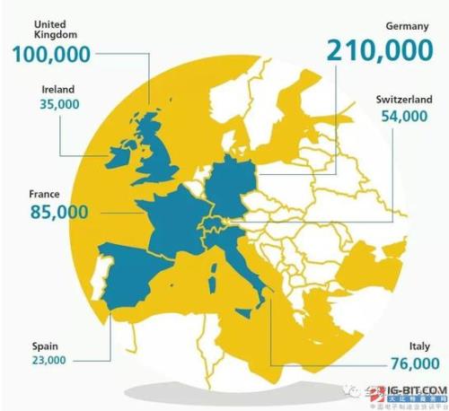 英国人口德国人口2020年是多少人