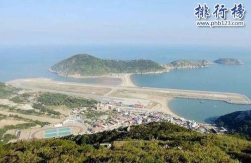 厦门岛面积是多少公顷