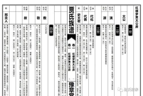 族谱上出是什么意思