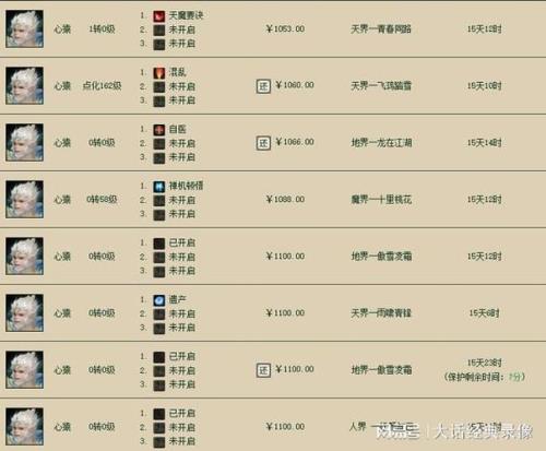 心猿怎么加属性点
