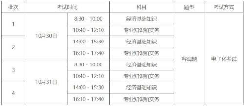 2021年经济师报名考试时间