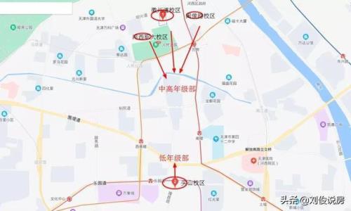 天津河西区哪块好