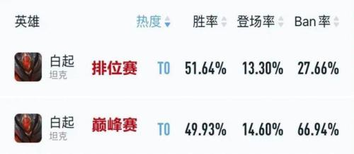 霸体能解嘲讽吗