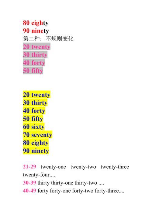 英语数字1-100的完整读法和写法