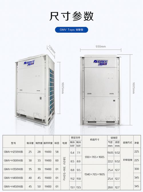 空调室外机尺寸多少