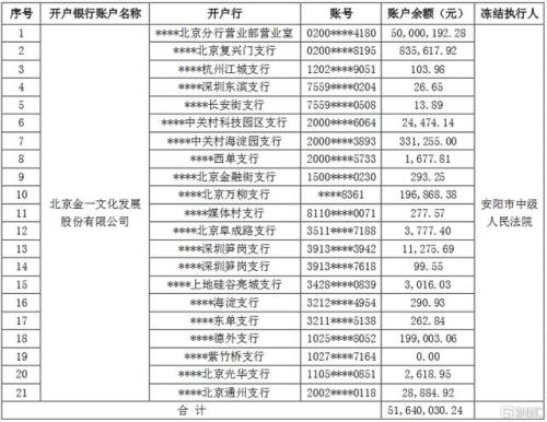 银行户名是意思