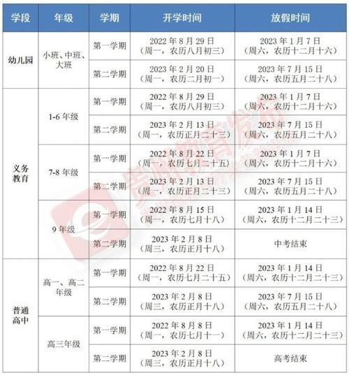 2023郑州高校开学时间