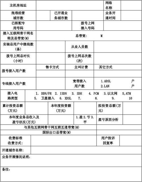 生态环境统计业务系统怎么填