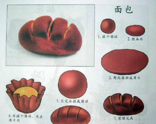 怎样捏橡皮泥