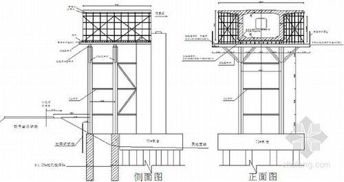 墩顶现浇连续段指什么