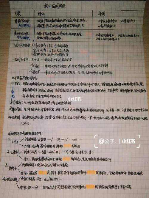 10句摹状貌的句子