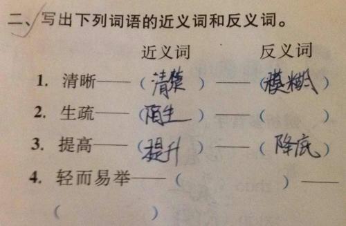 阴冷的反义词
