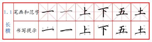 一点一横短两点一横长是什么字