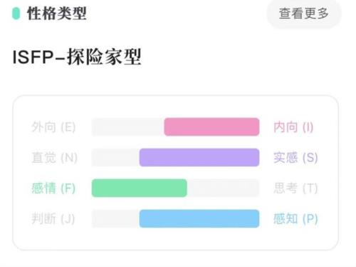 辩论家人格有什么特点
