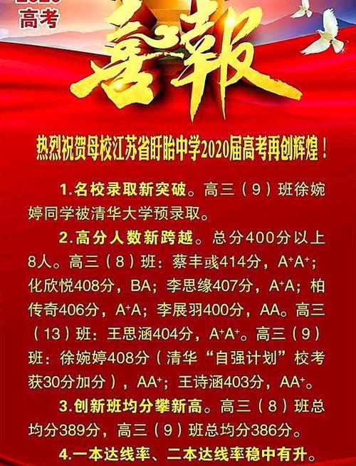 昆明一中高考喜报2020