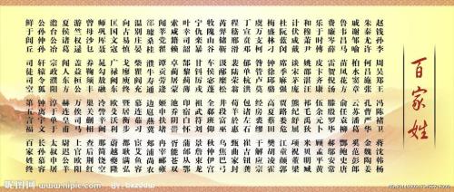 伏姓在百家姓排多少