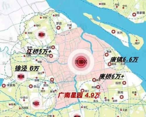 2035上海主城区范围