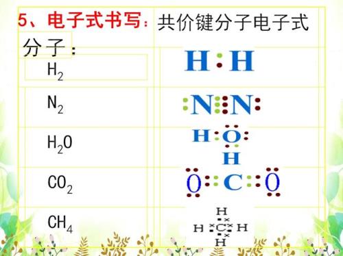 HCl的电子式