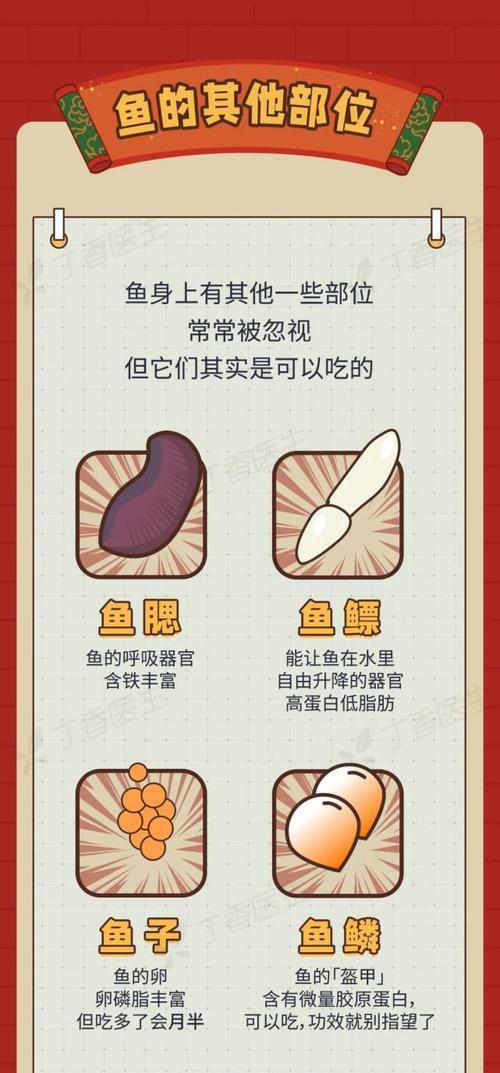 鱼不能吃的部位