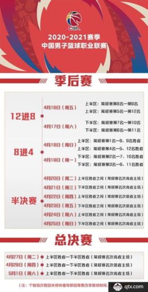 北京cba赛程时间表