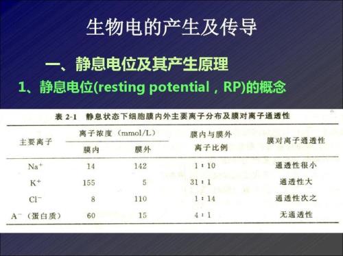管道自然电位正常范围